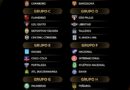 Copa Libertadores: así quedaron definidos los grupos