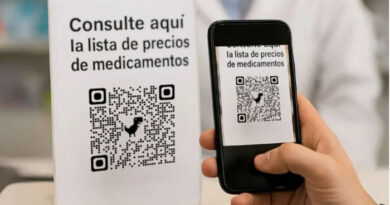 Farmacias obligadas a exhibir un QR con precios