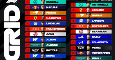 Gran Premio de Australia: Franco Colapinto largará 16° tras una clasificación complicada para Alpine