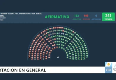 Diputados aprobó los cambios al régimen de subsidios para Zonas Frías