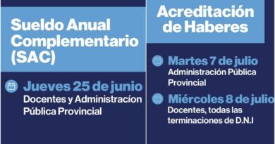Fecha confirmada para el pago del aguinaldo y acreditación de haberes de junio