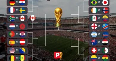 Mundial 2026: los partidos por los 16avos de final