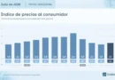 La inflación de julio fue del 2,1% y acumuló un 19,3% en el año
