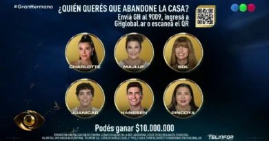 Gran Hermano al rojo vivo: gritos, insultos y una placa de nominados explosiva