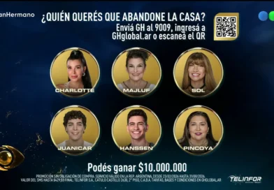 Gran Hermano al rojo vivo: gritos, insultos y una placa de nominados explosiva
